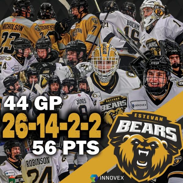 Bears Complete Franchise-Best Regular Season