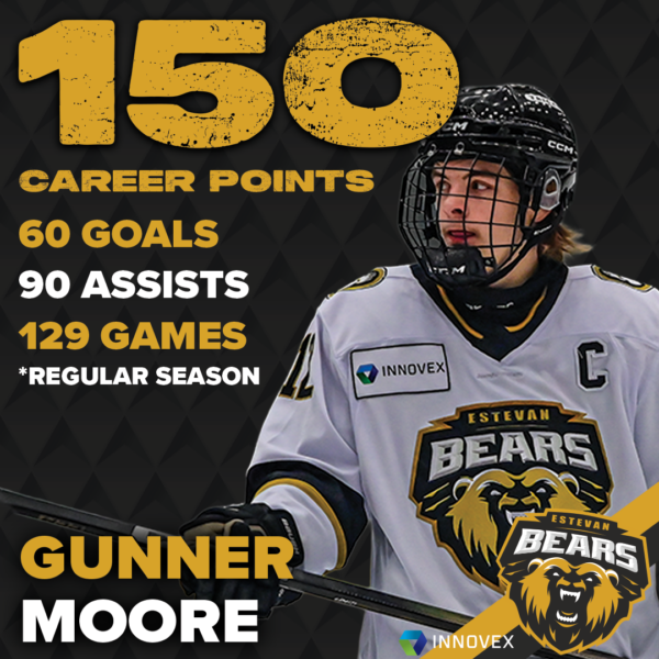 Three Bears Hit Major Milestones